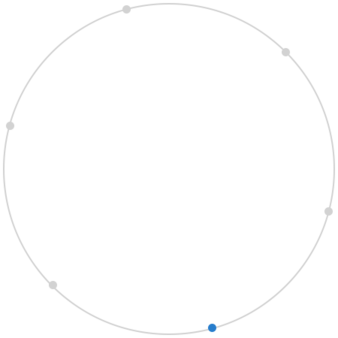 服務(wù)優(yōu)勢